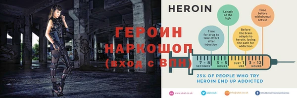 гидропоника Армянск